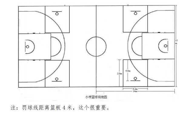 籃協(xié)出臺“小籃球計(jì)劃”,推動中國籃球發(fā)展! 籃協(xié)出臺“小籃球計(jì)劃”,推動中國籃球發(fā)展!